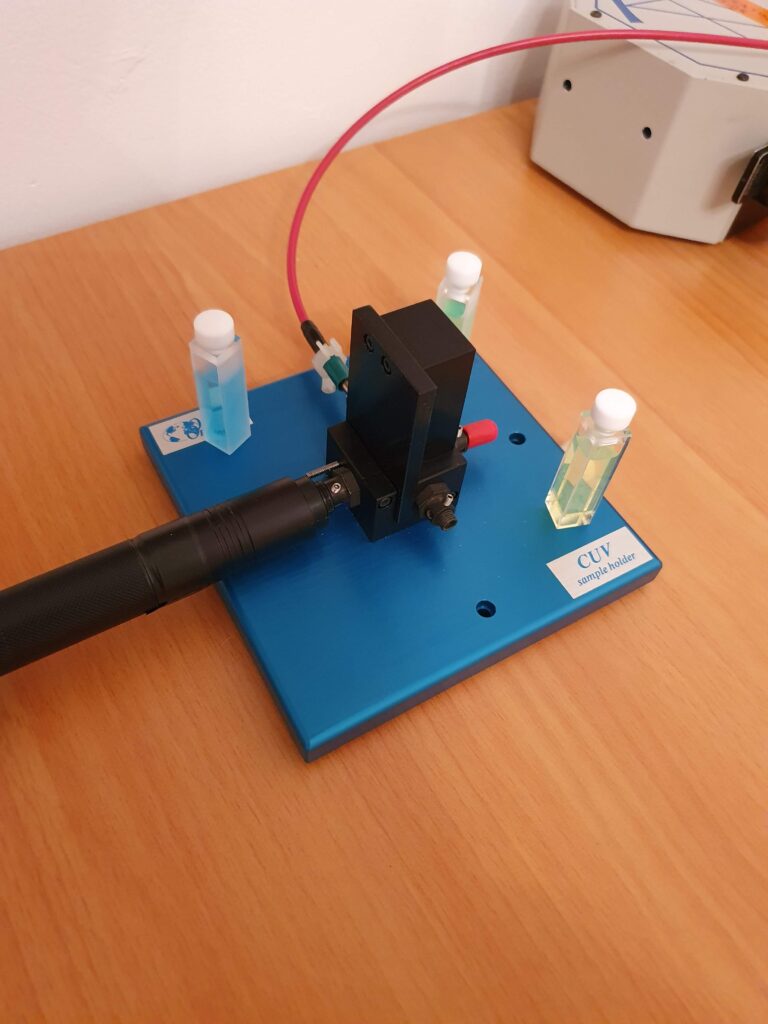 Experimental setup with lase pointer