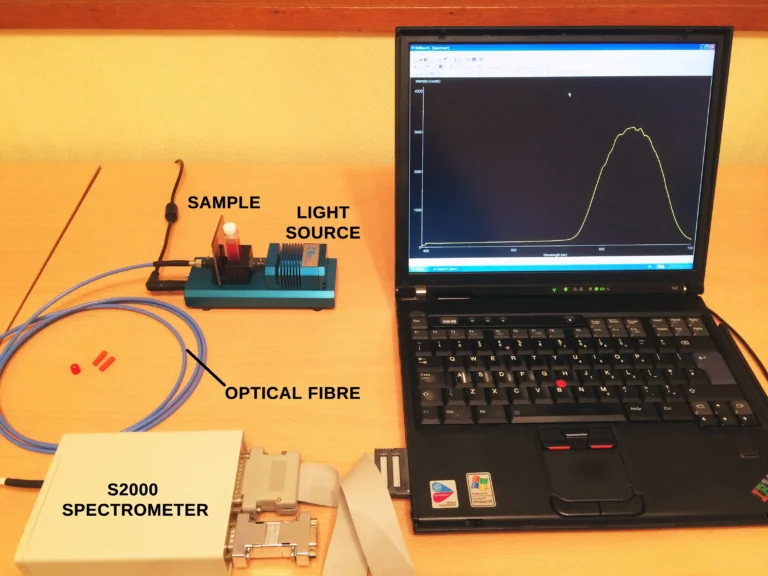 Absorbance cell and fibre