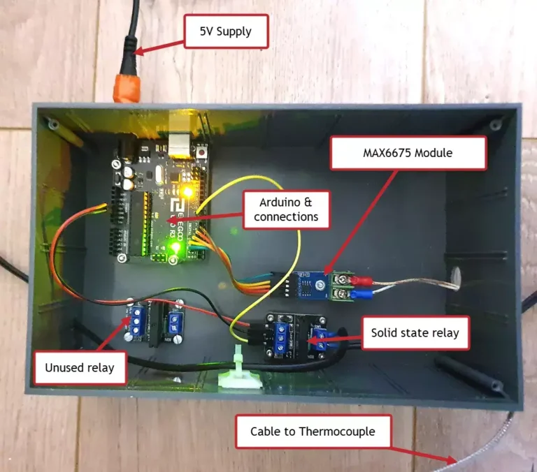 Real components in the control box