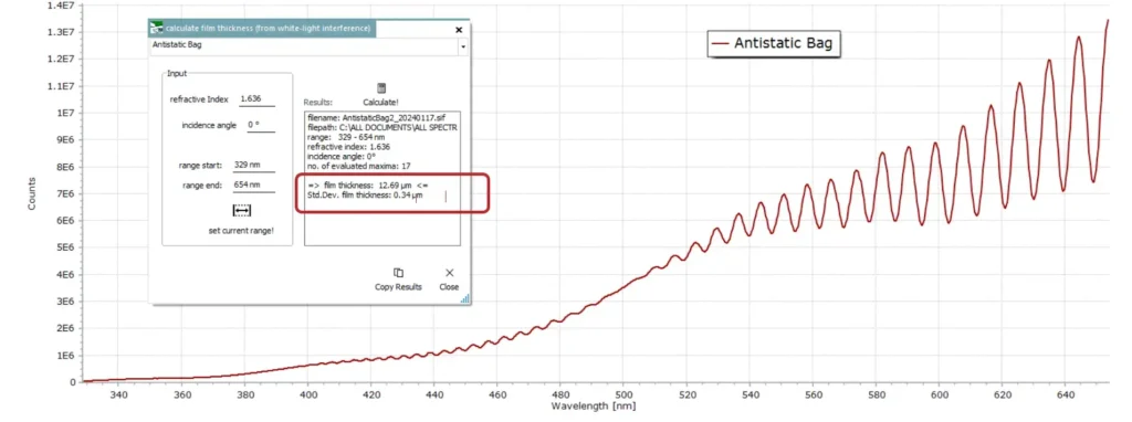 Antistatic bag interference spectrum