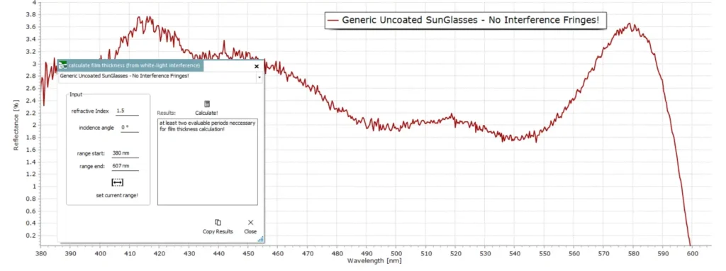 Generic uncoated sunglasses interference spectrum