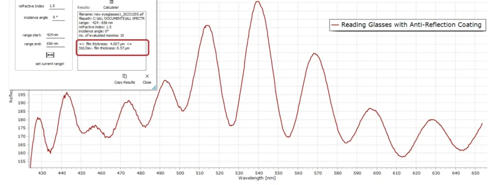 Reading glasses interference spectrum