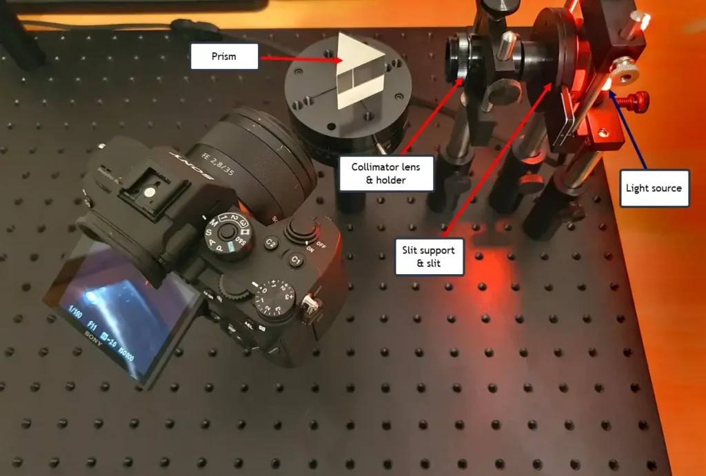 Prism spectrometer design with real components