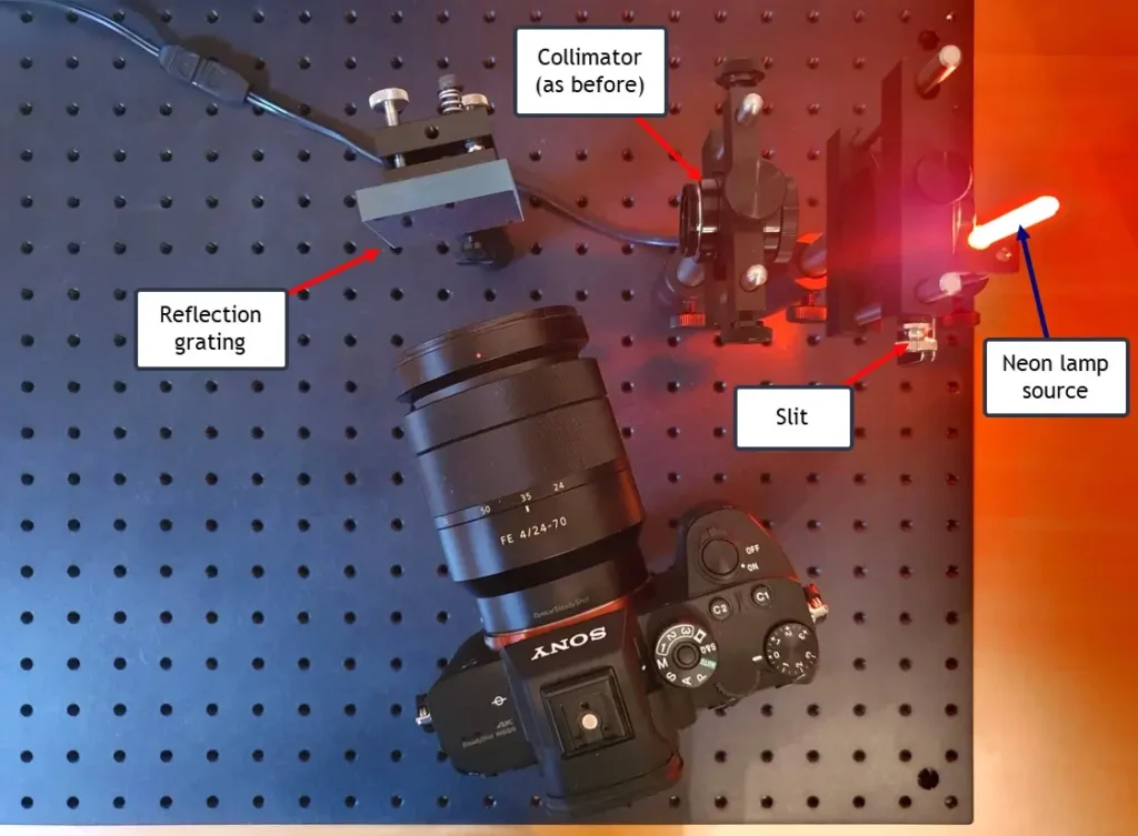 Demo platform for a reflection grating spectrometer